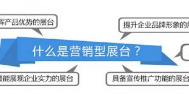 好消息，畢加展覽營銷型展臺網(wǎng)站上線了