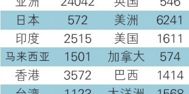 第116屆廣交會一期現(xiàn)場報道，畢加展臺效果顯著
